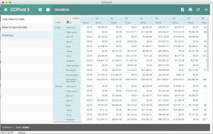 FileMaker Pivot Table Plugin - ccPivot